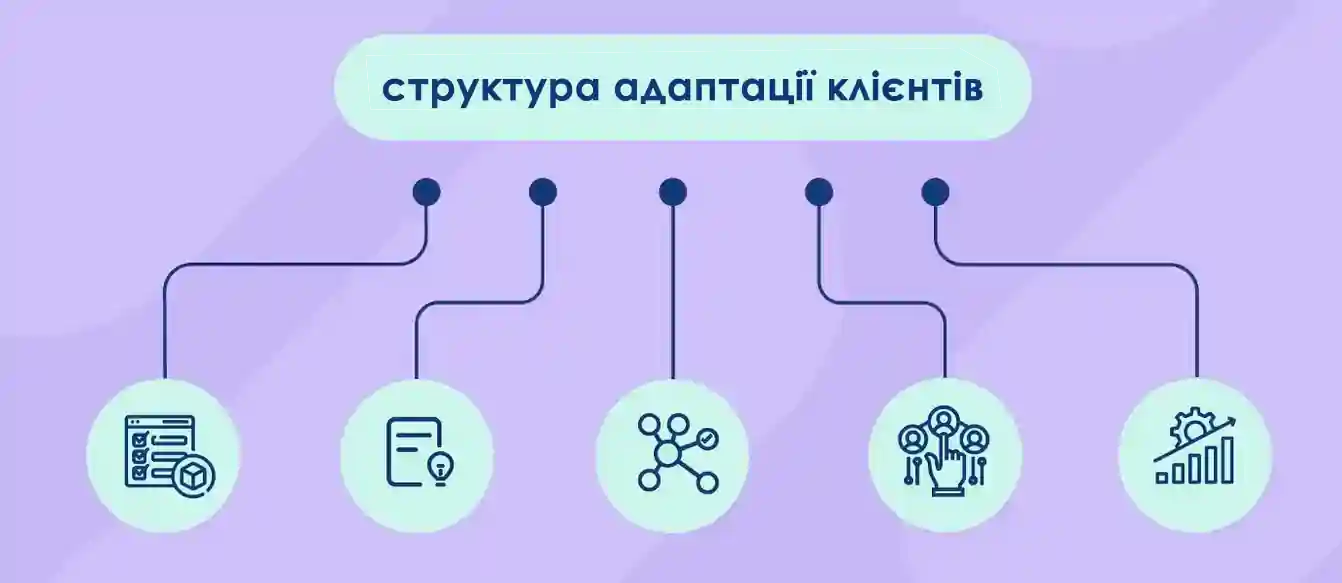 Як Kompute Network залучає клієнтів до децентралізованого майбутнього